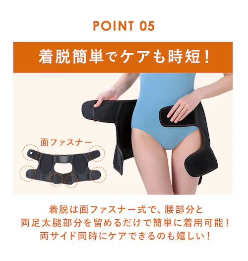 股関節ベルト 通販 デラックス股関節ベルト 両足用 股関節 サポーター ベルト 男女兼用 腰 ベルト 補正 痛み 薄手 歪みケア メッシュ 通気性 腰痛 ゆがみ 両足 運動_9