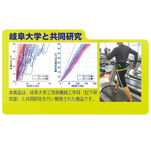 グッズ 通販 骨盤ベルト Vi-Bel ヴィーベル ベルト お腹 ウエスト ヒップ 自宅 おうち時間 巣ごもり 骨盤用サポーター サポーター ダイエットウェア_7