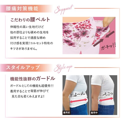 ���T�|�[�^�[ �����p �ʔ� ���x���g ���ՃT�|�[�g �T�|�[�^�[ �K�[�h�� ��̌^ �p���␳ ���܂��T�|�[�g �ʋC�� ���b�V�� ����ɂ��� �����d�� �f�X�N���[�N ���K ���b�V���f�� ����g�p�� �t��_4