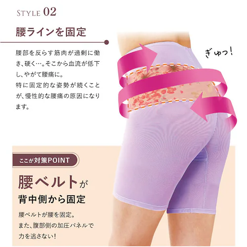 ���T�|�[�^�[ �����p �ʔ� ���x���g ���ՃT�|�[�g �T�|�[�^�[ �K�[�h�� ��̌^ �p���␳ ���܂��T�|�[�g �ʋC�� ���b�V�� ����ɂ��� �����d�� �f�X�N���[�N ���K ���b�V���f�� ����g�p�� �t��_7