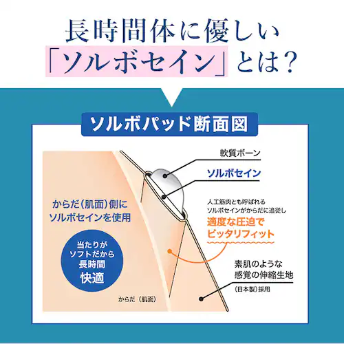 腰サポーター 女性用 通販 日本製 ソルボ 腰ベルト 腰用サポーター サポートベルト 薄い 薄型 腰用コルセット 巻くだけ 装着簡単 快適 動きやすい レディース 通気性 腰コルセット 男女兼用 女性_4