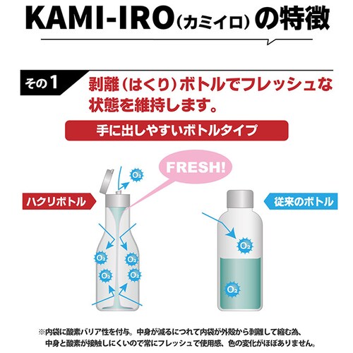 �w�A�J���[���b�N�X �ʔ� �w�A���b�N�X �J���[���b�N�X �J���[ �w�A�J���[ �h�邾�� �ȒP ������ �w�A ���b�N�X �X�^�C�����O KAMI-IRO �J�~�C�� �C���`�F�� �O���[ �V���o�[_7