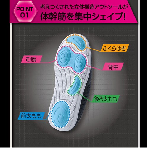 �_�C�G�b�g�X���b�p �ʔ� �̊� �X���b�p �̊��؃V�F�C�v�T�{ �̊��g���[�j���O �V���[�Y �_�C�G�b�g�T���_�� ���f�B�[�X ������� �o�����X�T���_�� ���N�T���_�� ���r �T���_�� ���[���V���[�Y �T�{_2