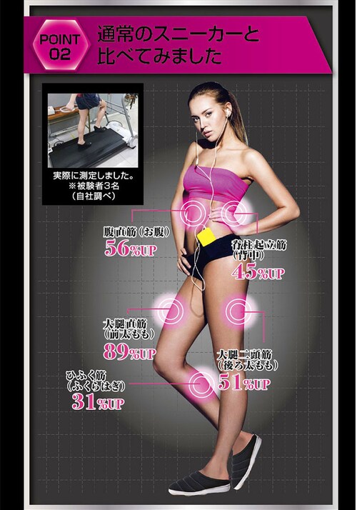 �_�C�G�b�g�X���b�p �ʔ� �̊� �X���b�p �̊��؃V�F�C�v�T�{ �̊��g���[�j���O �V���[�Y �_�C�G�b�g�T���_�� ���f�B�[�X ������� �o�����X�T���_�� ���N�T���_�� ���r �T���_�� ���[���V���[�Y �T�{_3