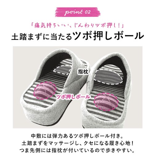 美脚 スリッパ with ウィズ 通販 ダイエットスリッパ 美脚スリッパ 健康サンダル 足ツボ ツボ押し つま先立ち 厚底 おしゃれ 土踏まず マッサージ効果 ダイエットグッズ レディース 女性用 ダ_4