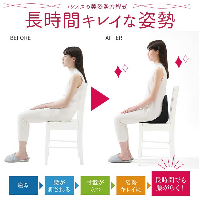 ブラック 骨盤サポート チェア 姿勢矯正 通販 cosios Premium コシオス