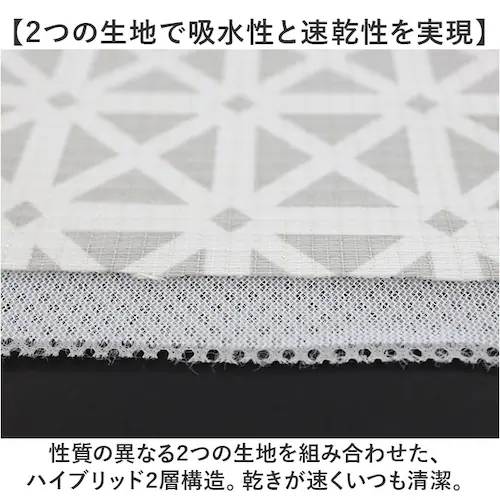 Nicott ニコット 水切りマット キッチン 通販 吸水マット 水切り用マット 水切り用品 吸水水切りマット シンクマット 吸水 速乾 防臭 繰り返し 洗濯可能 生活用品 台所用品 キッチン用品 キ_4