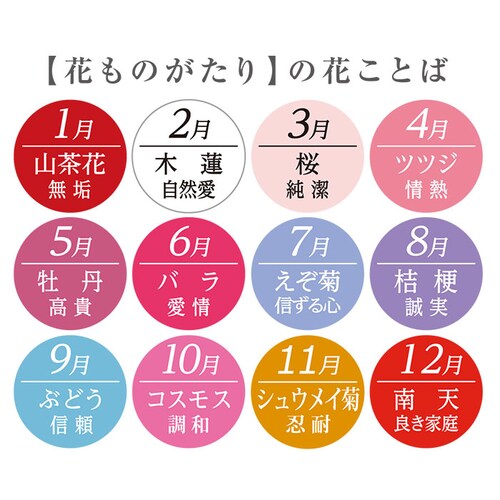 12月花ことば南天 美濃焼 茶碗 湯呑 箸 セット 通販 花ものがたり 和藍 日本製 和食器セット 食器 飯椀 湯呑み お箸 はし 天宝箸 ご飯茶碗 湯のみ コップ 皿 陶器 おしゃれ お皿 美濃焼き_11
