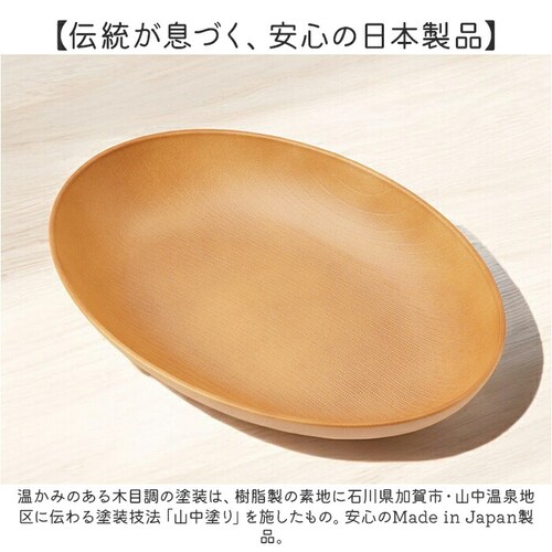 �I�[�o���v���[�g �ؖڒ� �ʔ� �����`�v���[�g ���M �v���[�g �M �����`�M �����v���[�g �ȉ~�` �I�[�o�� �ȉ~ �` �H�� ����ɂ��� �d�q�����W�Ή� �H��@�Ή� �i�`������ ������� �I�V���� ��_8