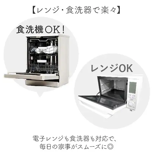 RD お皿 おしゃれ シンプル 通販 日本製 皿 プレート 中皿 ふち すくいやすい 21cm かわいい 可愛い ボタニカル柄 カフェ風 丸皿 円形 ディナープレート サラダプレート パン皿 ピザ皿 _2