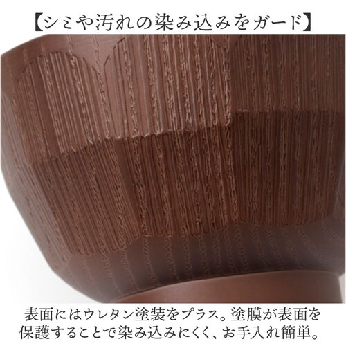 �`�o ������� �ʔ� ���{�� ���o ���X�`�o ������ �z���o �z�����o �H��@�Ή� �d�q�����W�Ή� �y�� ����ɂ��� �X�[�v�{�E�� �X�[�v�{�[�� ���� ���� �H�� �e�[�u���E�F�A �a�H�� �����X�` _3