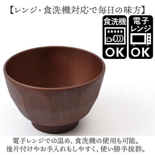 �`�o ������� �ʔ� ���{�� ���o ���X�`�o ������ �z���o �z�����o �H��@�Ή� �d�q�����W�Ή� �y�� ����ɂ��� �X�[�v�{�E�� �X�[�v�{�[�� ���� ���� �H�� �e�[�u���E�F�A �a�H�� �����X�` _5