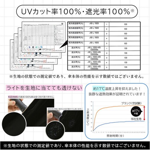 �L�U�� ���P �V���[�g�� �ʔ� KIZAWA MDP08120PI ���P �V���[�g����P �P �V���[�g ���� �J�T ithm bicolor �o�C�J���[ 50cm 8�{�� ��J�� ������� �V���v�� _3
