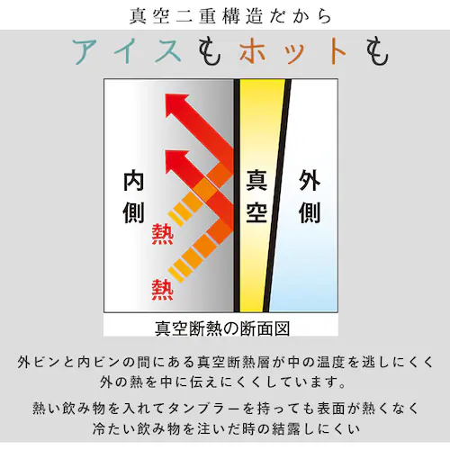 グラデーション.ピンクゴールド ステンレス タンブラー 通販 保温 保冷 おしゃれ ペア luxe リュクス ペアメタルサーモタンブラー 真空断熱 結露しない お祝い ギフト プレゼント 父の日 母の_6