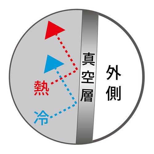 �^���u���[ �ۉ� �ۗ� �ʔ� 2�Z�b�g �u�����h tone �^��f�M �X�e�����X �V���v�� �R�b�v �J�b�v 320ml �y�A�Z�b�g �H�� �r�A�O���X �����j�� �M�t�g �v���[���g_6