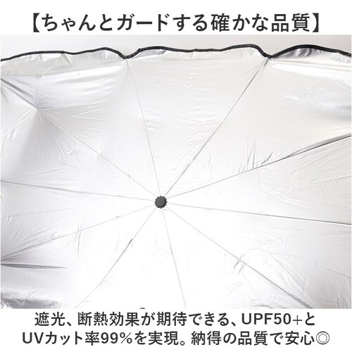 �T���V�F�[�h �� �ԗp�T���V�F�[�h �P�� �ʔ� �J�[�T���V�F�[�h �t�����g�T���V�F�[�h �t�����g�J�o�[ �t�����g �J�o�[ �ȒP���� ��t�ȒP �Ռ� �f�M �p�b�ƊJ������ �e���O���X�t�@�C�o�[ �؂荞��_5