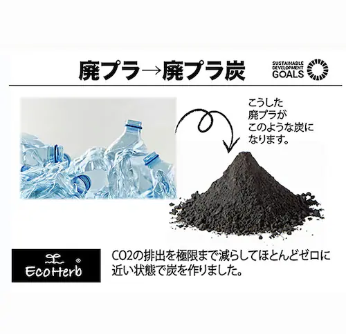 炭 消臭 1kg 大袋 通販 PFAS対策 顆粒炭 バイオ炭 肥料 抗菌 消臭剤 廃プラ炭 汚泥炭 廃プラエコ炭 濾過洗浄 すみ スミ たん チャコール 植物 家庭菜園 ガーデニング雑貨 ガーデニング_2