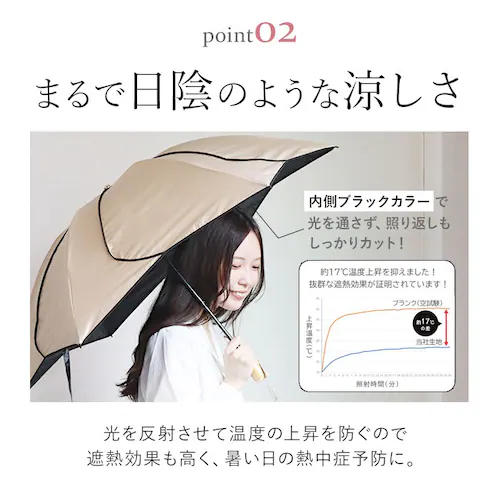 KIZAWA ���P UV�J�b�g 100 �Ռ� �ʔ� �Ԃт�P �܂肽���ݓ��P �܂��ݓ��P �܂肽���ݎP �܂��ݎP �Ռ�100 ���S�Ռ� ������ �ՔM �ꋉ�Ռ� SAKASA ameri M55HB_5