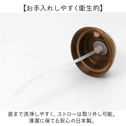 �X�g���[�t������ �ʔ� ���{�� �X�g���[�ۗ␅�� �L�b�Y �j�̎q ���ǂ� �ۗ�^�C�v ���� 450ml �􂢂₷�� �����`�O�b�Y ���������� �S���� ���킢�� ���� �ʉ� �ʊw ���� ���w ���� �M_7