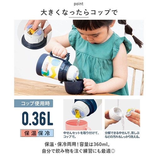 �s�[�R�b�N Peacock ���� �ʔ� ASK-W40 2WAY�{�g�� �X�g���[�}�O 400ml �R�b�v�t�� 360ml �q�� �q���p �q�ǂ� �L�b�Y �j�̎q ���̎q �ۉ� �ۗ� �y�� ���@�r �c�t��_4