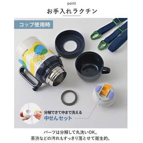 �s�[�R�b�N Peacock ���� �ʔ� ASK-W40 2WAY�{�g�� �X�g���[�}�O 400ml �R�b�v�t�� 360ml �q�� �q���p �q�ǂ� �L�b�Y �j�̎q ���̎q �ۉ� �ۗ� �y�� ���@�r �c�t��_5