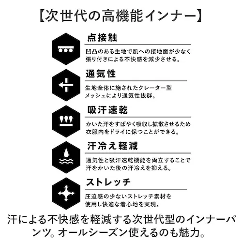 7���� �C���i�[�p���c �����Y �ʔ� FORECAST �t�H�[�L���X�g 6885 �C���i�[ �p���c ���b�V���p���c �h���C�C���i�[ ���� �X�p�b�c �C���i�[�E�F�A �C���i�[�E�G�A �X�|�[�c �o�R �� _2