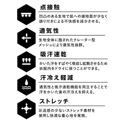 インナーシャツ メンズ 半袖 通販 FORECAST フォーキャスト 6883 メッシュインナー クルーネックインナー 半袖インナー ドライインナー アンダーシャツ Tシャツ 肌着 メッシュシャツ 夏_8