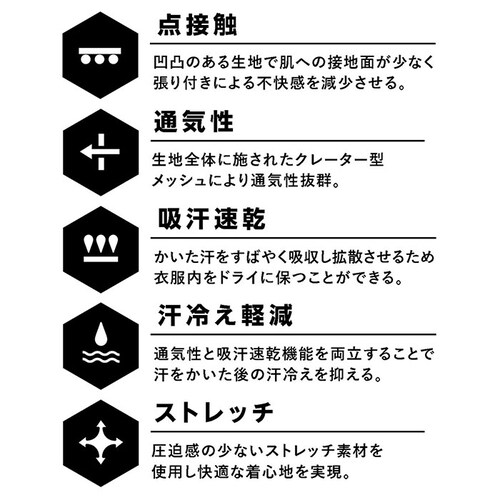 メンズ Vネック インナー 半袖 通販 FORECAST フォーキャスト 6888 アンダーシャツ メッシュインナー 半袖インナー ドライインナー ドライ Tシャツ 半袖シャツ 肌着 メッシュシャツ _11