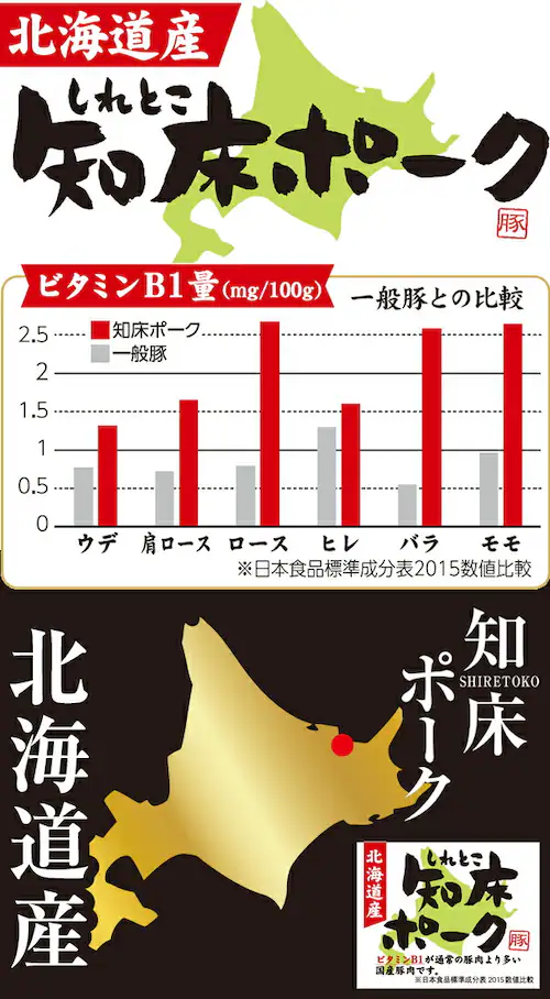 ���̎R�{ �k�C���Y �ؓ� �m���|�[�N 1kg (���[�X/�Ƃ񂩂p 125g�~8��/�Ⓚ) �؃J�c �M�t�g ���ƒ�p_1