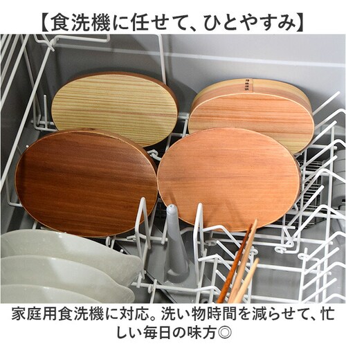 �ٓ��� �Ȃ������ M �ʔ� �����` �����`�{�b�N�X �d�q�����W�Ή� �H��@�Ή� ������� �ق�Ƃ��Ɏg���₷���Ȃ������ �܂������ ���ٓ� ��l ���q �j�� �P�i �^���� �s�N�j�b�N ���� �ؐ� _4