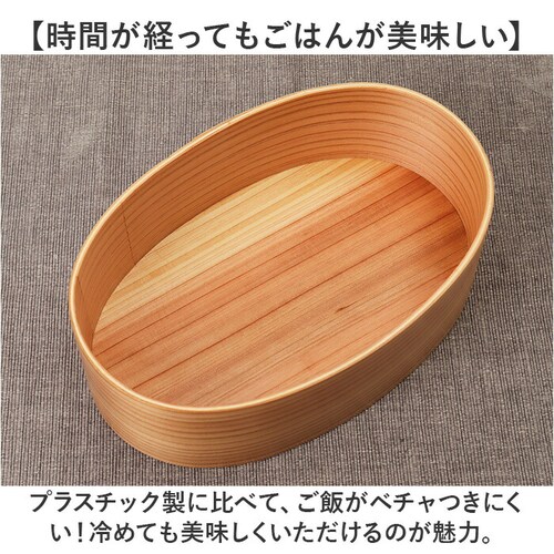 �ٓ��� �Ȃ������ M �ʔ� �����` �����`�{�b�N�X �d�q�����W�Ή� �H��@�Ή� ������� �ق�Ƃ��Ɏg���₷���Ȃ������ �܂������ ���ٓ� ��l ���q �j�� �P�i �^���� �s�N�j�b�N ���� �ؐ� _6