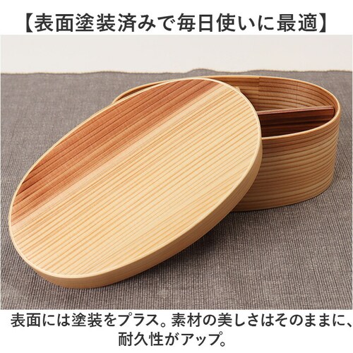 �ٓ��� �Ȃ������ M �ʔ� �����` �����`�{�b�N�X �d�q�����W�Ή� �H��@�Ή� ������� �ق�Ƃ��Ɏg���₷���Ȃ������ �܂������ ���ٓ� ��l ���q �j�� �P�i �^���� �s�N�j�b�N ���� �ؐ� _7