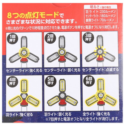 �����^�� led �ʔ� �����d�� �h�Ɠ� led�����^�� �L�����v ���邢 �d�r�� ���C�g ������� �݂艺�� �A�E�g�h�A �O�b�Y �����v ���p �p�b�ƍL���� �R�W�b�g�y������s�z_12