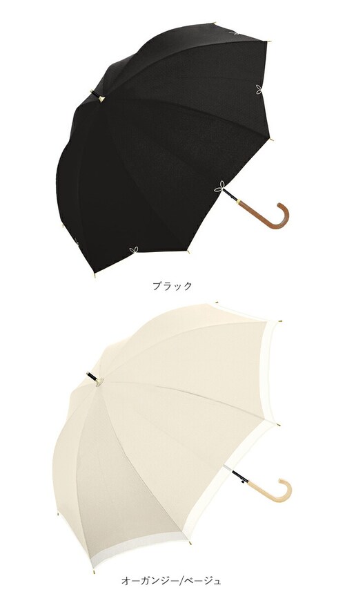 parasol �P 55cm ���P ���f�B�[�X �ʔ� �J�P ���P ���J���p ���� �J�T ���J���p�P �w�l�P ��J�� ��J���� ���S�Ռ� UV�J�b�g �y�� �ϕ� �ՔM ���O���΍� ���n �����p �V���v��_16