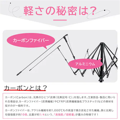 KIZAWA 折りたたみ傘 通販 日傘 折りたたみ 完全遮光 傘 50cm 折畳み傘 晴雨兼用 折り畳み傘 超軽量カーボン傘 レディース 100 遮光 撥水 超 軽量 かさ カサ おりたたみかさ 婦人_12