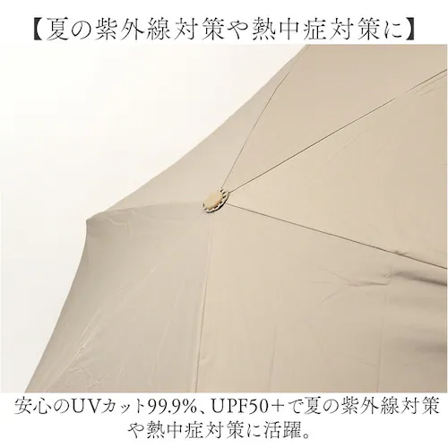 parasol �P 55cm �܂��ݎP ���f�B�[�X �ʔ� �J�P ���P ���J���p �܂肽���ݎP ���� �J�T ���J���p�P �w�l�P ���S�Ռ� UV�J�b�g �y�� �y�� �ՔM ���O���΍� ���n �����p �V���v_5
