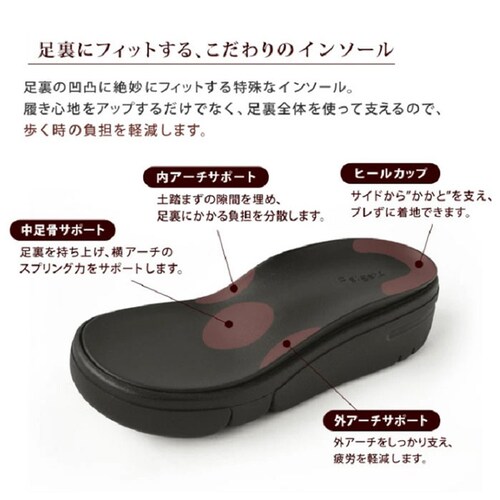 ���Q�b�^ �T���_�� �ʔ� ���{�� ���f�B�[�X ���� ���[�X�A�b�v�T���_�� �R���t�H�[�g�T���_�� ����T���_�� Re:getA �y�� �y�� ������� �I�V���� ���킢�� ���Ȃ� ���K �����₷�� ����_9