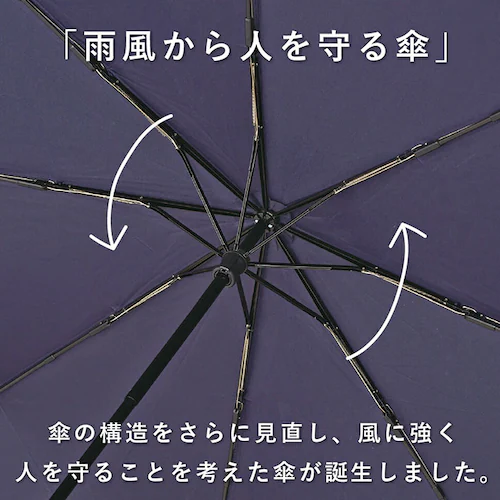 �E�H�[�^�[�t�����g �܂肽���ݎP �ʔ� �����Y �܂��ݎP �P �܂肽���� ���� �܂��� ���J���p ������ �X�s�i�[�\�� �ʋ� �ʊw �V���v�� ���n �e�� 60cm UV�J�b�g ���f�B�[�X Wate_3