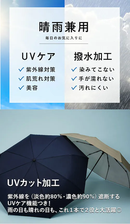 �E�H�[�^�[�t�����g �܂肽���ݎP �ʔ� �����Y �܂��ݎP �P �܂肽���� ���� �܂��� ���J���p ������ �X�s�i�[�\�� �ʋ� �ʊw �V���v�� ���n �e�� 60cm UV�J�b�g ���f�B�[�X Wate_6