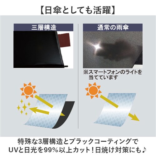 ���J���p�P ���P �����Y 65cm �ʔ� �J�P �؂�ւ� ���J���p �ϕ��P �P �ϕ� UV�J�b�g99.9�� �Ռ���99.9�� �ϕ��� ���� �J�T �����Y�P �a�m�P �j���p �j�� ���f�B�[�X �ʋ� �ʊw_4