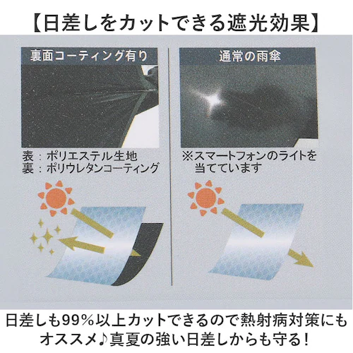 ���J���p�܂肽���ݎP �����J�� �����Y 55cm �ʔ� �܂��ݎP �����J�܂肽���ݎP ���J���p�P �����J�P �����J�܂��ݎP UV�J�b�g �P 55�Z���` ���� �J�T �a�m�P �j���p �j�� �ʋ�_7