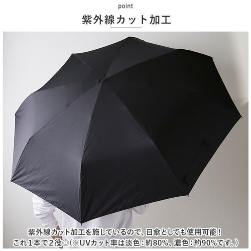 ウォーターフロント 折りたたみ傘 通販 メンズ 折り畳み傘 傘 折りたたみ かさ 折り畳み 超撥水 はっ水 耐風 大きい 大きめ 直径 127cm 通勤 通学 親骨 70cm レディース Waterf_4