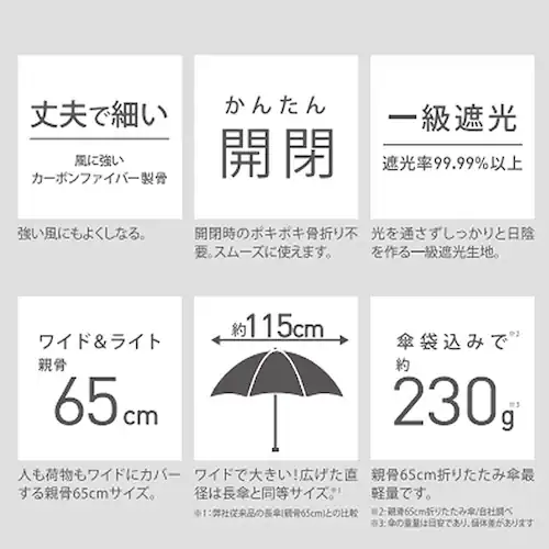 �}�u �P mabu �܂肽���� ���J���p �ʔ� 65cm �����Y ���f�B�[�X �܂肽���ݎP �܂��ݎP �J�P ���P ���� ���y�� �ꋉ �Ռ� UV�J�b�g 99.9�� 6�{�� �傫�� ��v �������_3