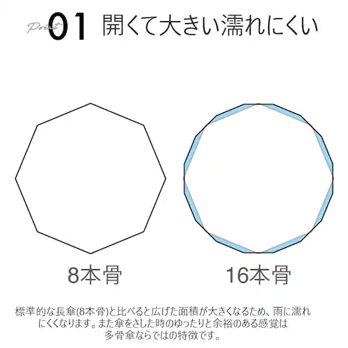 �}�u mabu ���P �����Y �ʔ� 16�{�� ���J���p �J�����p �W�����v �����^�b�` UV UV�J�b�g ��v ���t���N�^�[ 65cm �傫�� �J�P ���P �����Y�P �O���X�t�@�C�o�[ ���� ���� ����_4