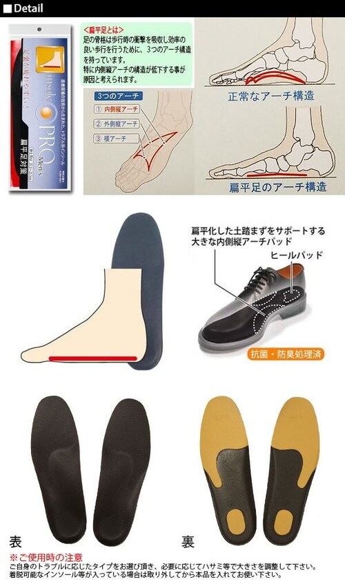 インソール インソールプロ 立ち仕事 メンズ 定番 男 土踏まず スニーカー かかと 中敷き 衝撃吸収 扁平足_2