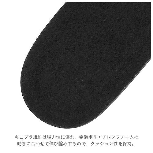 コロンブス 中敷き 通販 インソール スポーツ 衝撃吸収 メンズ レディース COLUMBUS スポーツインソール スポーツシューズ スニーカー かかと カップ 吸汗 ムレにくい 抗菌 防臭 疲れにく_3