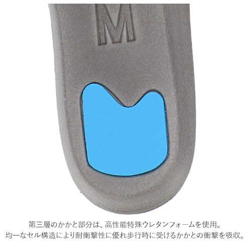 コロンブス 中敷き 通販 インソール スポーツ 衝撃吸収 メンズ レディース COLUMBUS スポーツインソール スポーツシューズ スニーカー かかと カップ 吸汗 ムレにくい 抗菌 防臭 疲れにく_6