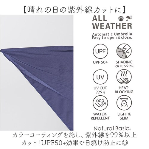 ���J���p�܂肽���ݎP �����J�� ���f�B�[�X �ʔ� �܂肽���ݓ��P ���J���p�܂��ݎP ���P �Ռ� UV�J�b�g UPF50+ �ՔM �ϕ� ���� �y�� �y�� 50cm 50�Z���` ������� �����p ���� _4