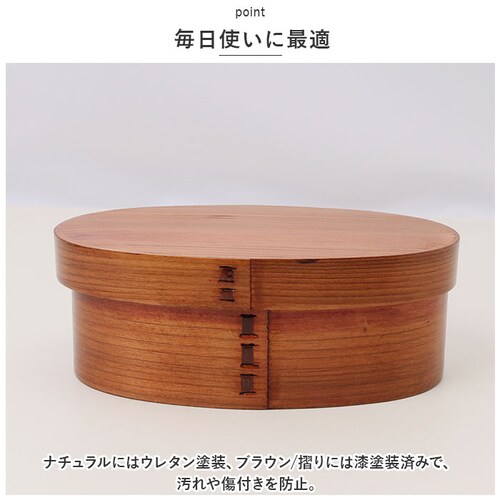 �ٓ��� �Ȃ������ S �H��@�Ή� �ʔ� �Ȃ�����ϕٓ��� �� 400ml �܂������ ���ٓ��� ����� �����`�{�b�N�X �d�؂� ���q �q�ǂ� ���ǂ� 1�i �L�b�Y �o���h �S���o���h�t�� ������� _4