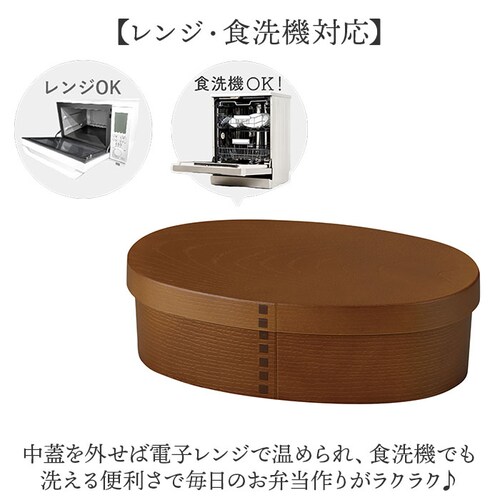 �ٓ��� �Ȃ������ �ʔ� ���{�� �R�� ���ٓ��� 1�i �܂������ �Ȃ�����ϕٓ��� �����`�{�b�N�X �J�m�[ �R������ �R���h �ٓ� ��i �H��@�Ή� �d�q�����W�Ή� ��l ���q ���� �ؖڒ� ������_5